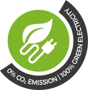 Renewable hosting